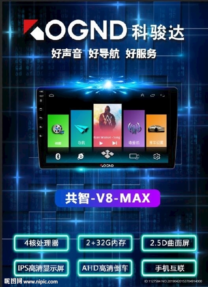 科骏达360度导航