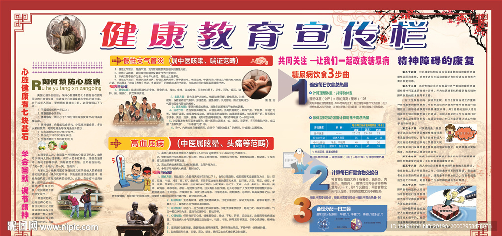 健康教育宣传栏