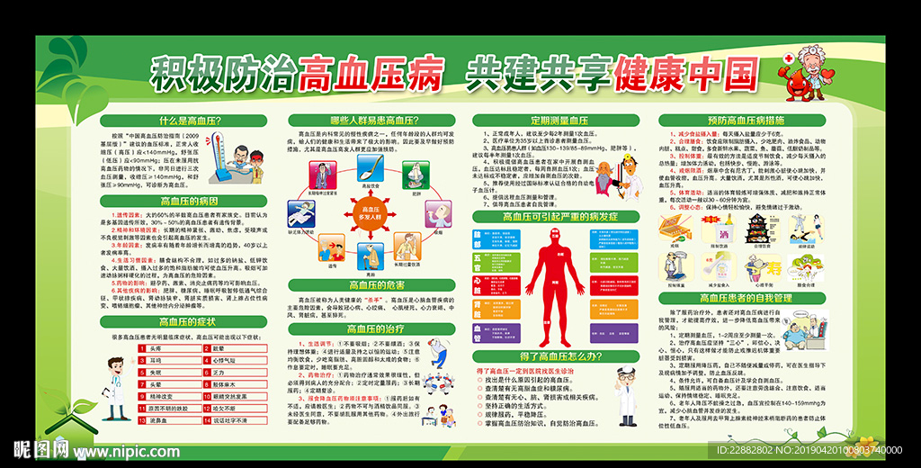 高血压知识教育宣传栏