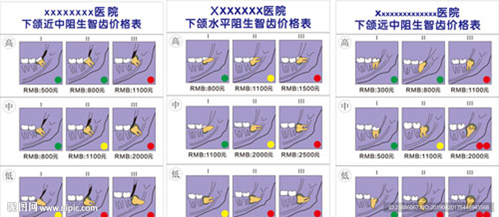 智齿价格表
