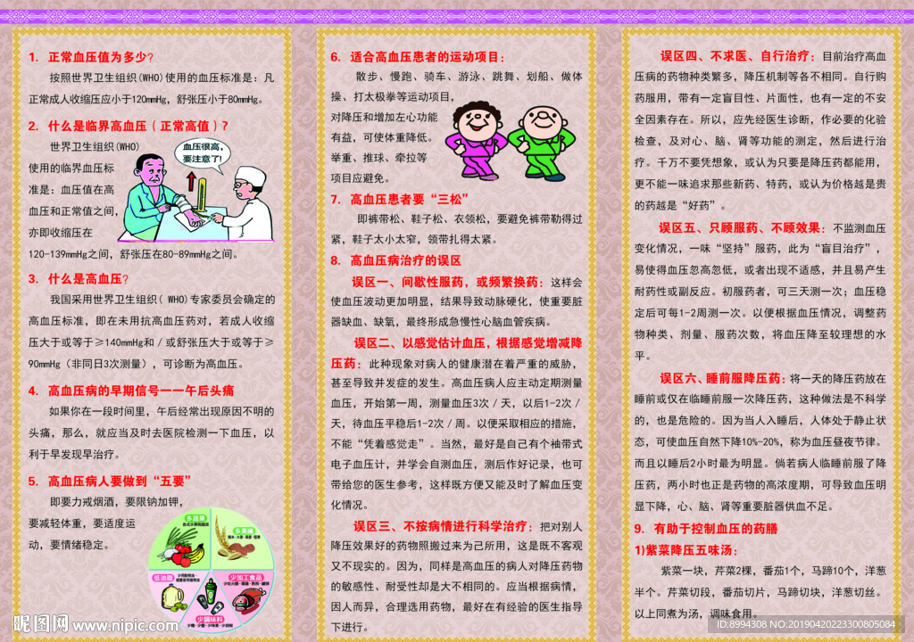 高血压的认识与与调养