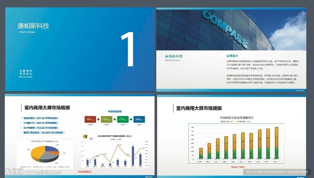 演讲稿柱形图