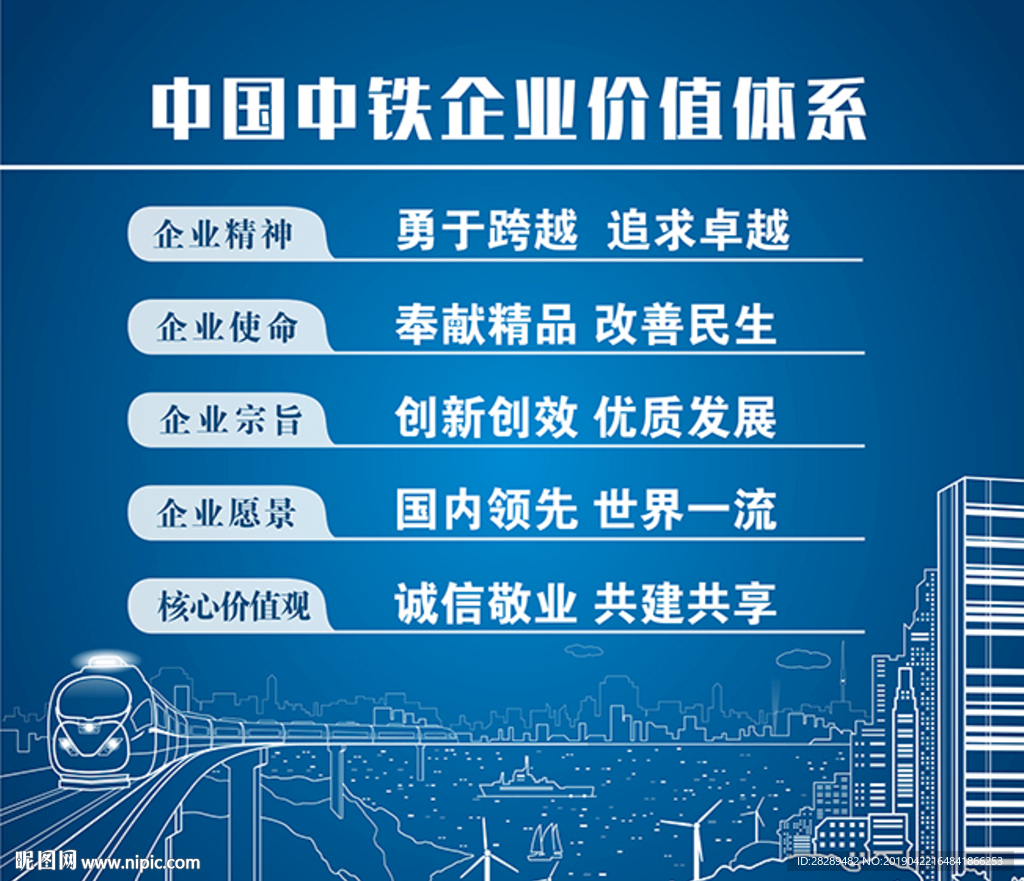 中国中铁企业价值体系
