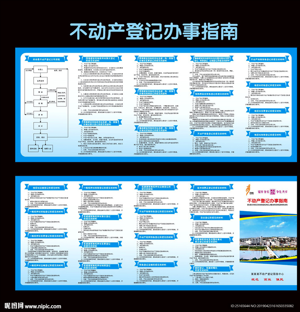 不动产登记办事指南手册