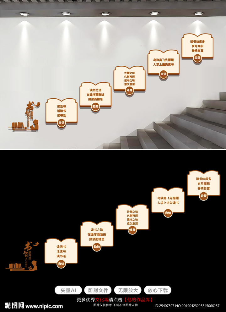 大气图书室文化墙楼梯文化墙