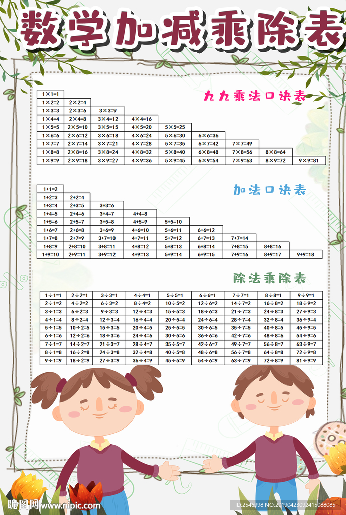 数学加减乘除手抄报