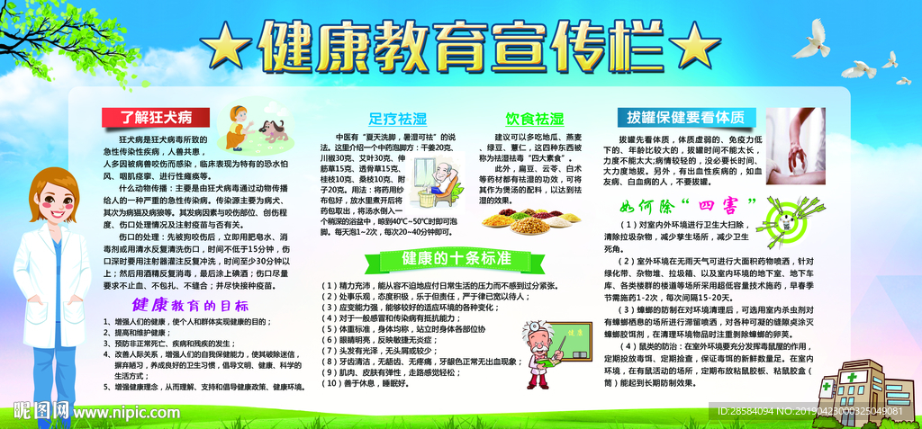 健康教育宣传栏