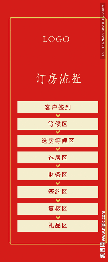 地产定房流程易拉宝