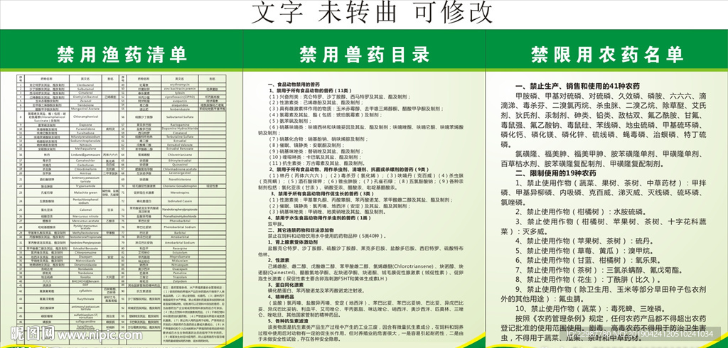 禁用药制度