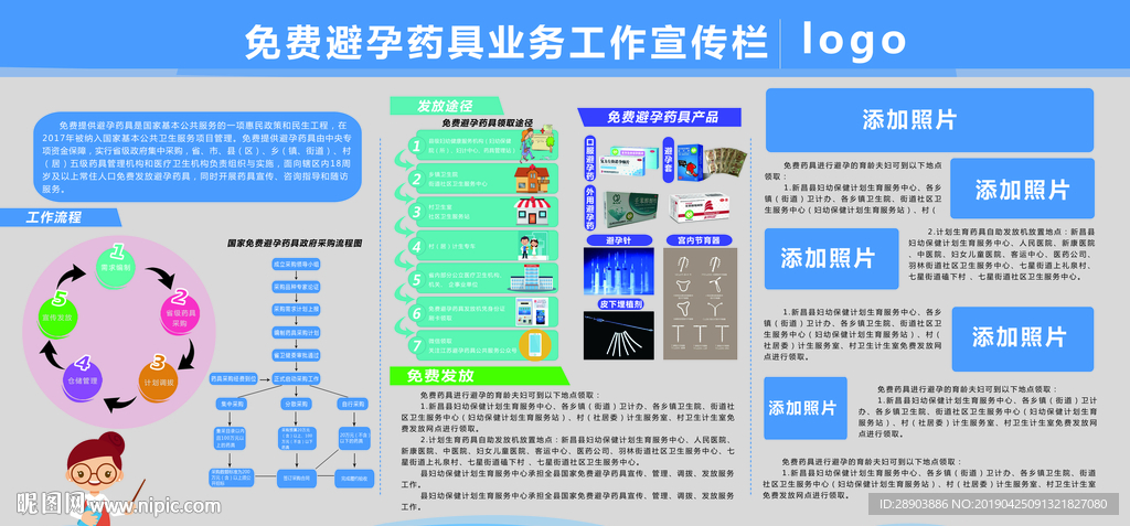 免费 避孕药宣传栏