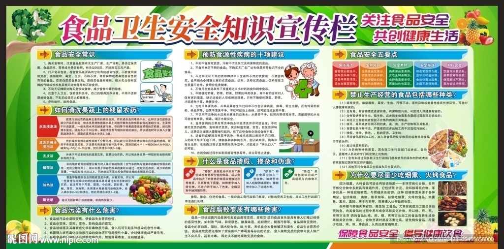 食品卫生安全宣传栏