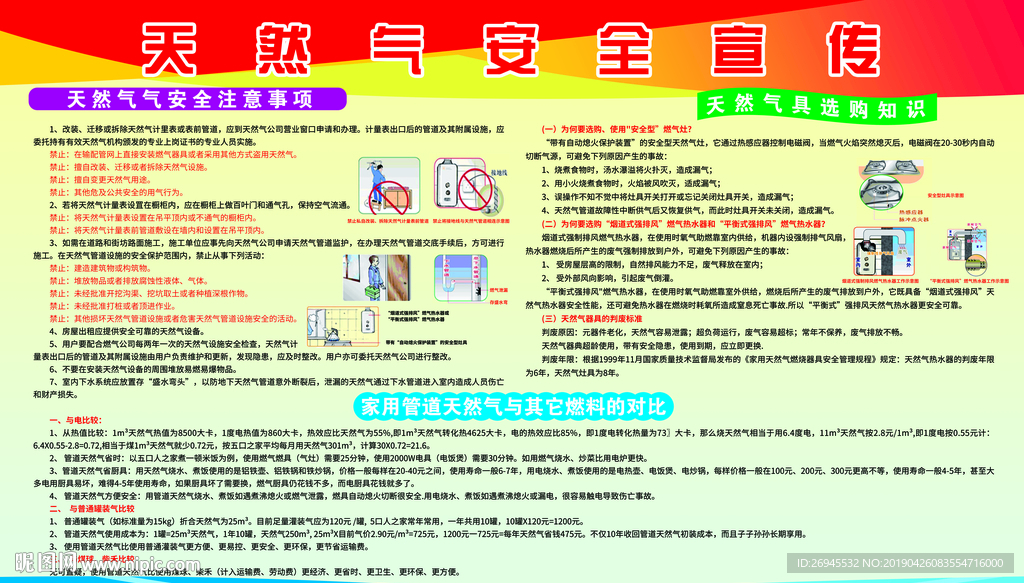 天然气安全宣传展板