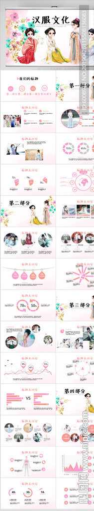 唯美中国风汉服文化动态PPT