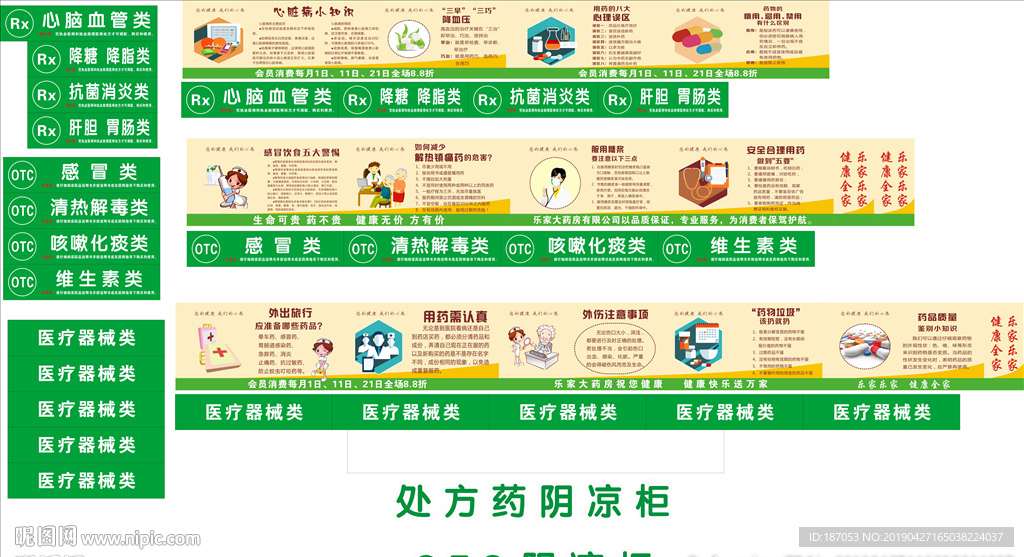 医药展板用药知识药店小知识