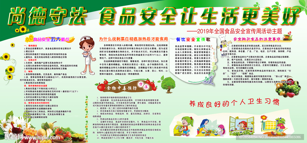 食品安全宣传栏