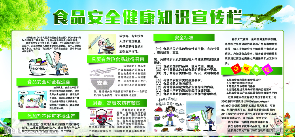 关注食品安全