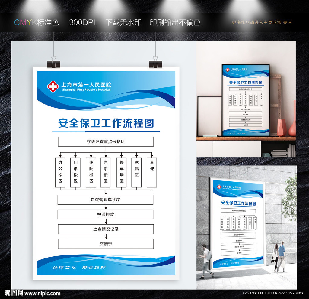 安全保卫工作流程图
