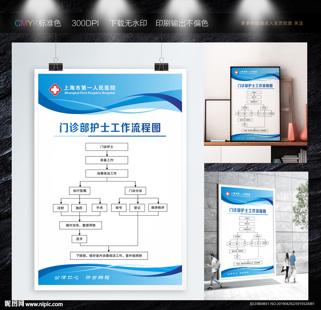 门诊部护士工作流程图