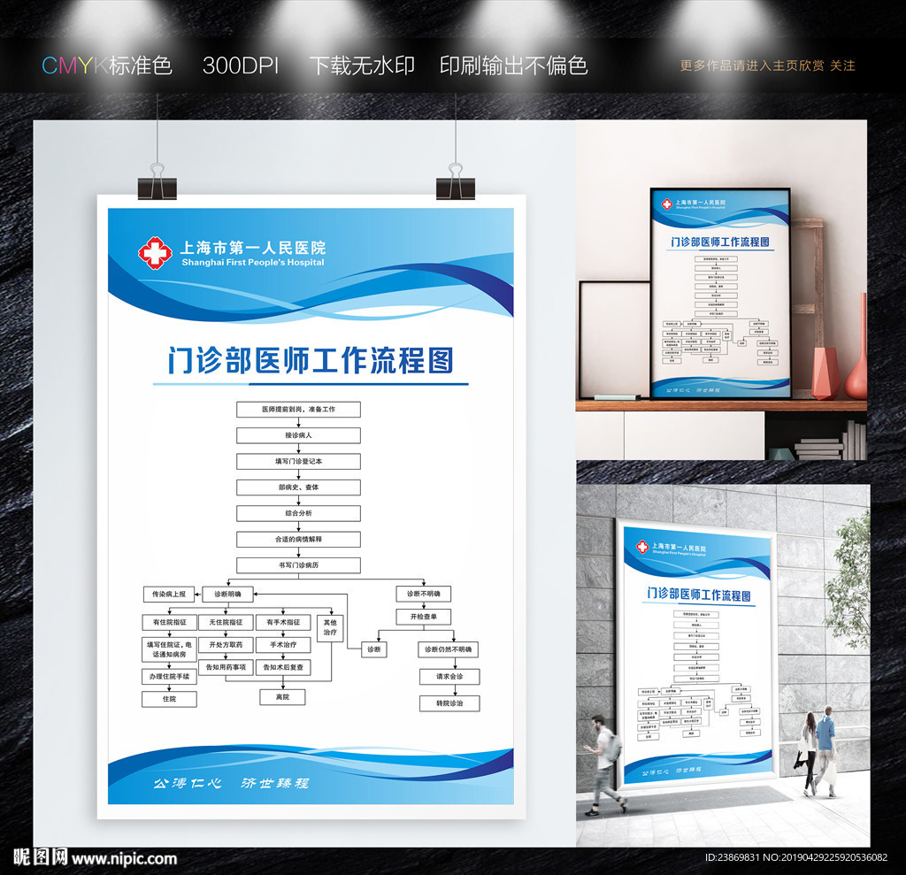 门诊部医师工作流程图