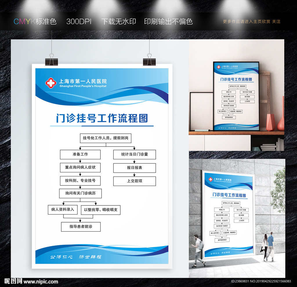 门诊挂号工作流程图