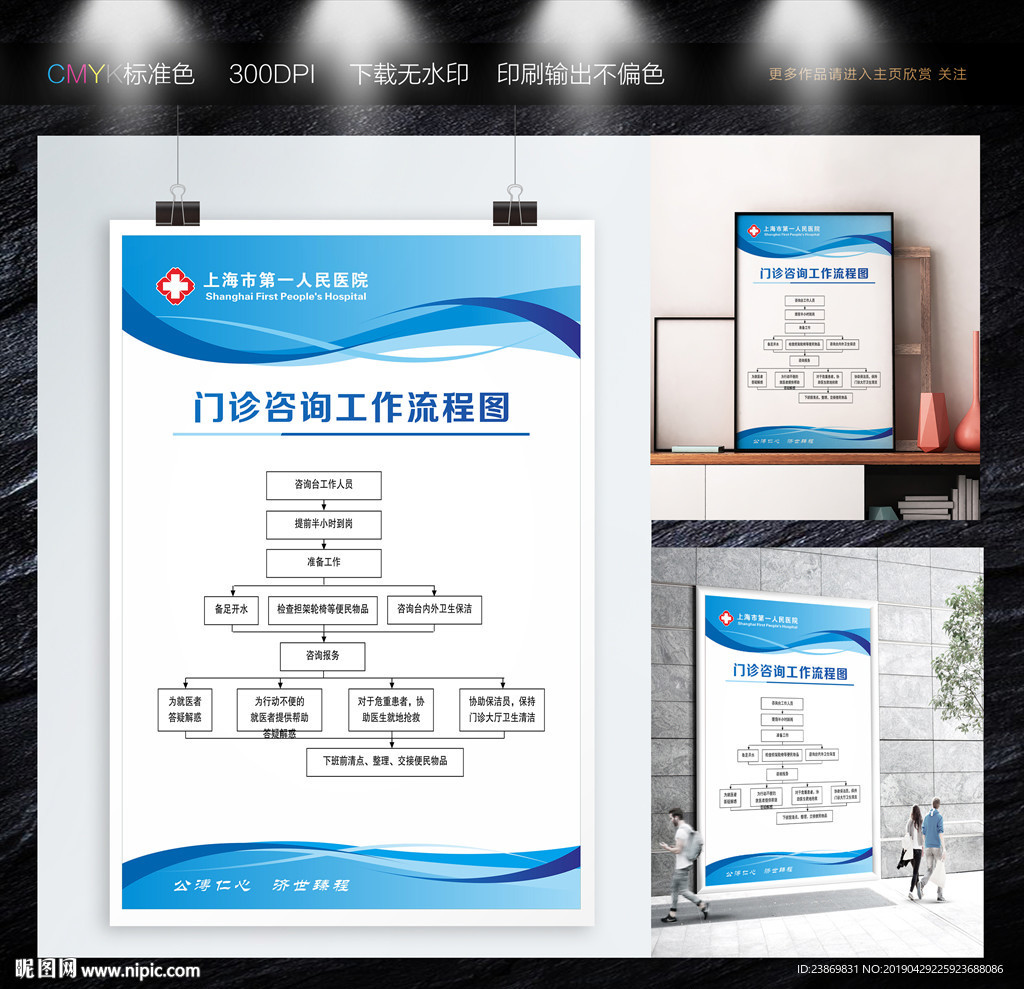 门诊咨询工作流程图