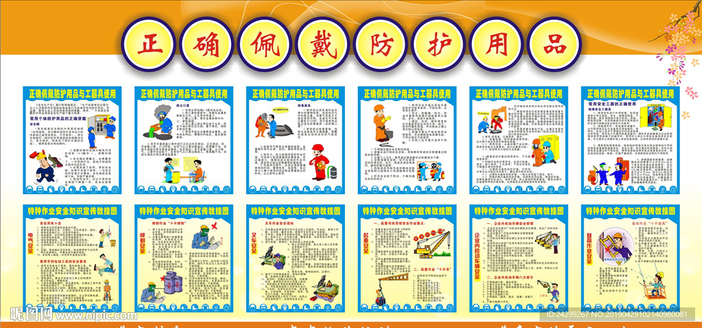 正确佩戴防护用品