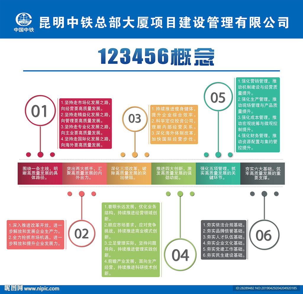 13456概念