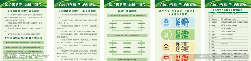 给垃圾分家 为城市减负