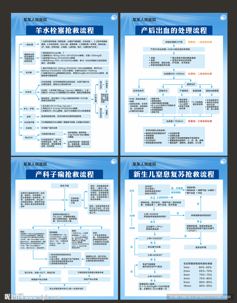 妇产科四张制度牌