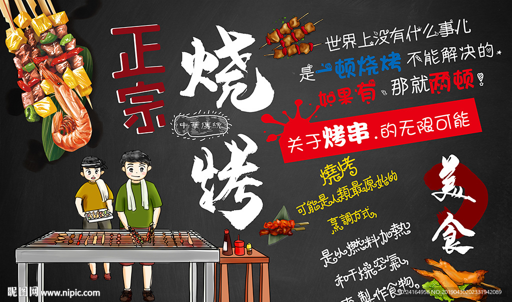 黑板烧烤店装修背景墙