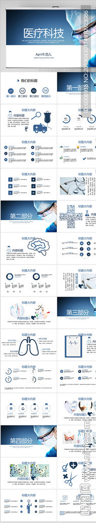 蓝色医疗科技研究动态PPT