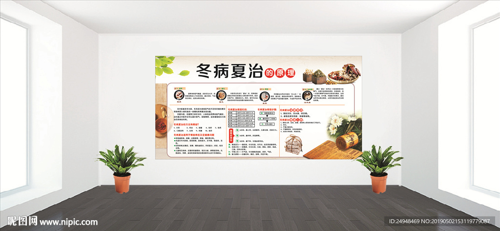 冬病夏治宣传展板设计