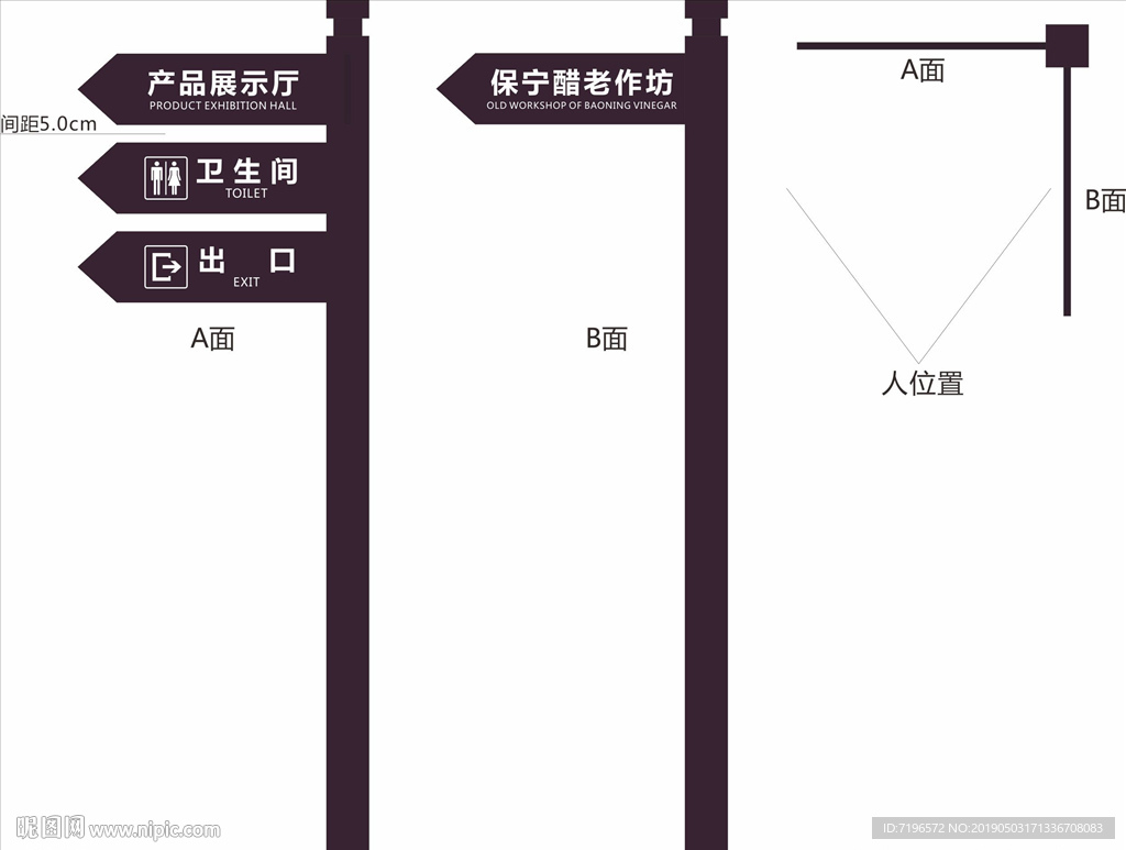 标识标牌设计 导视牌 导引牌