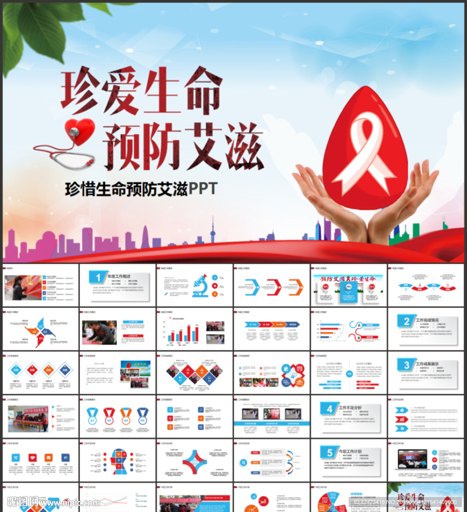 珍惜生命预防艾滋PPT