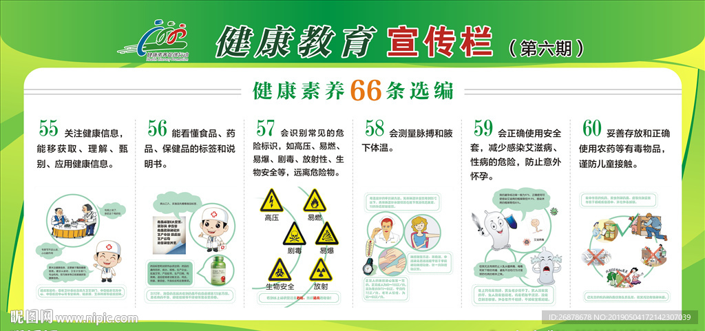 健康教育宣传栏第6期