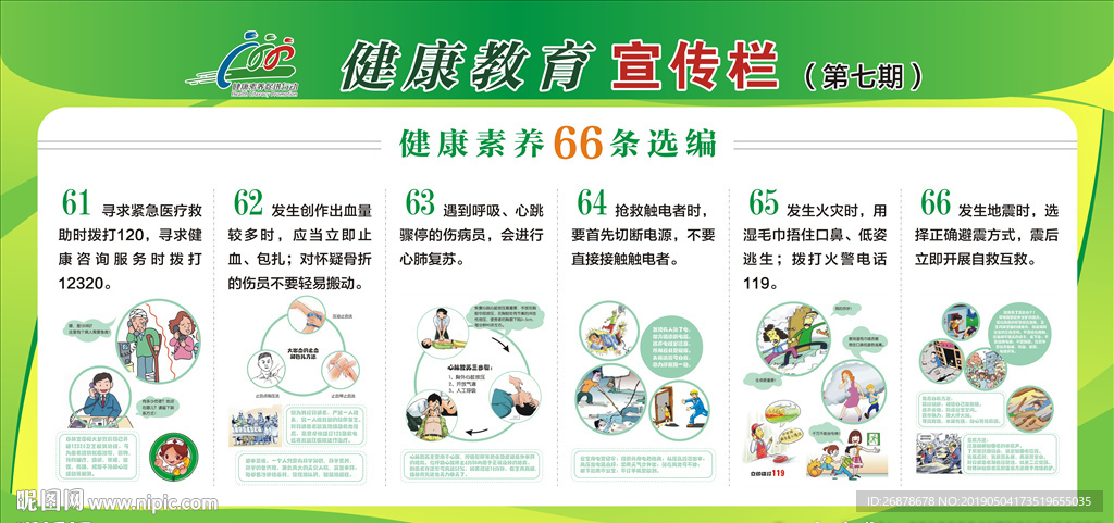 健康教育宣传栏第7期