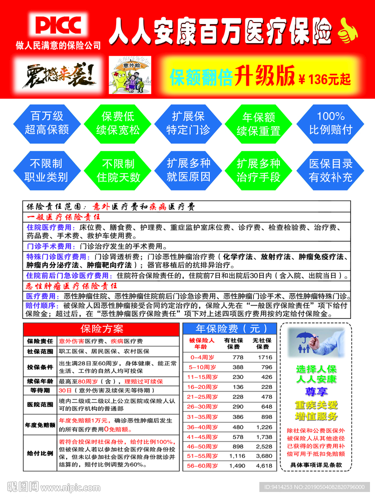 人人安康  保险宣传