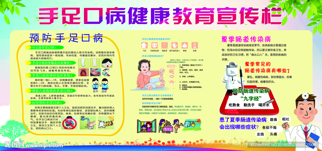 手足口病宣传栏
