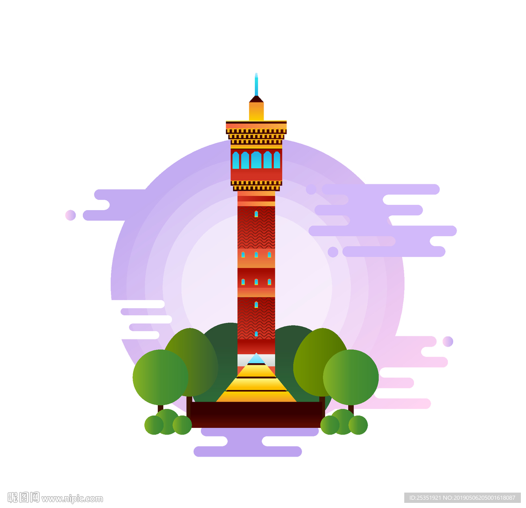 乌鲁木齐国际大巴扎