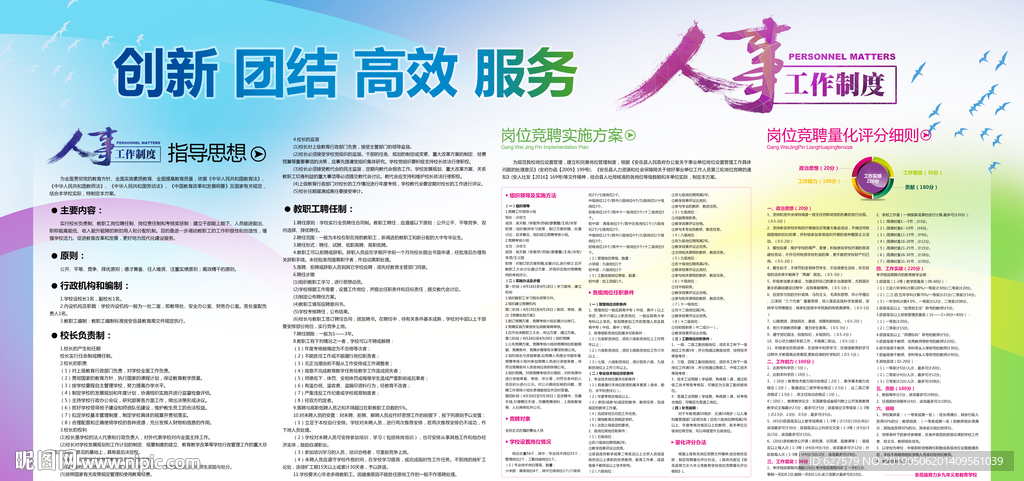 人事工作制度