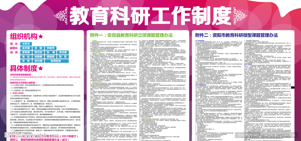 教育科研工作展板