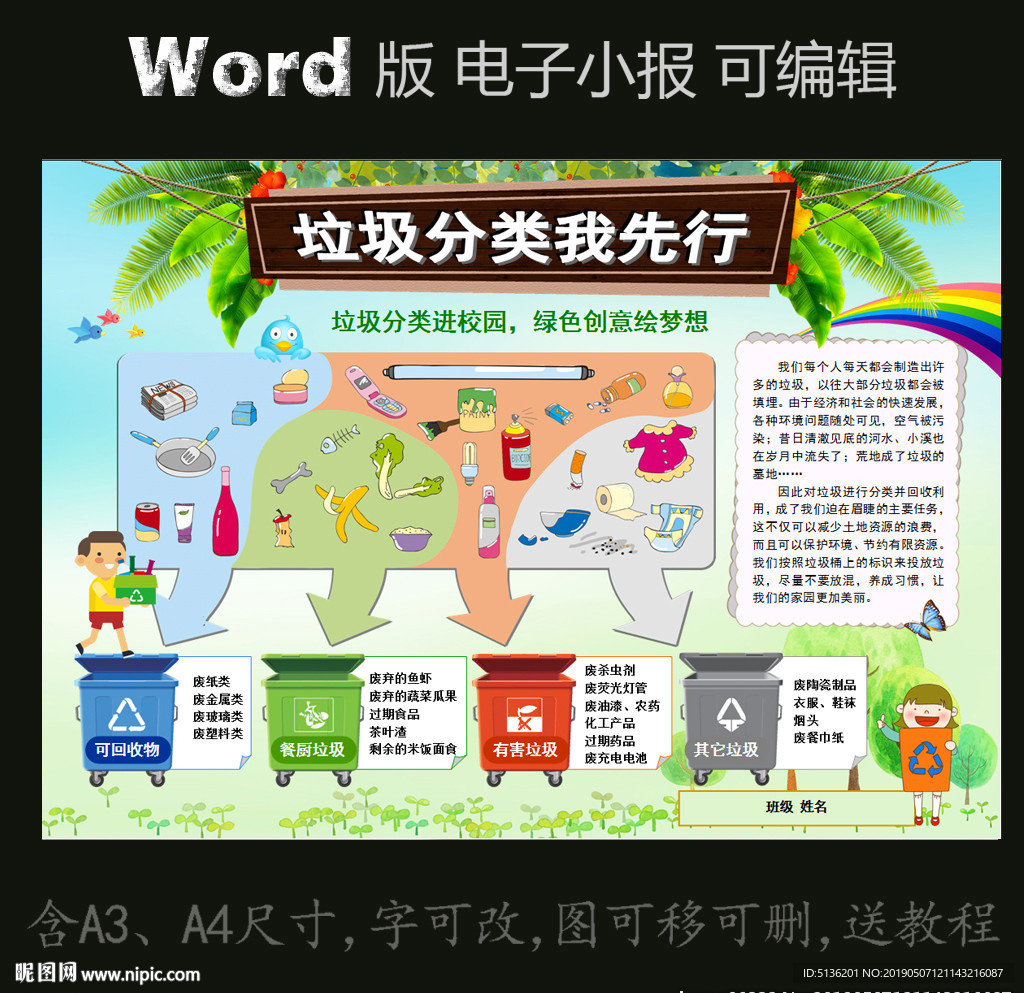 word版环保电子小报垃圾分类