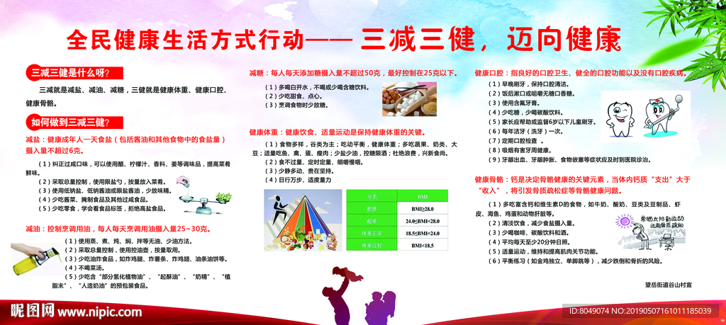 全民健康生活方式