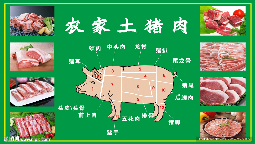 农家土猪肉分解示意图猪肉图片