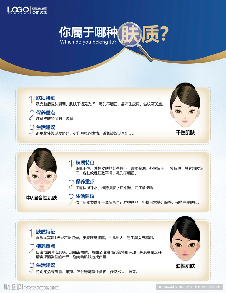 皮肤问题
