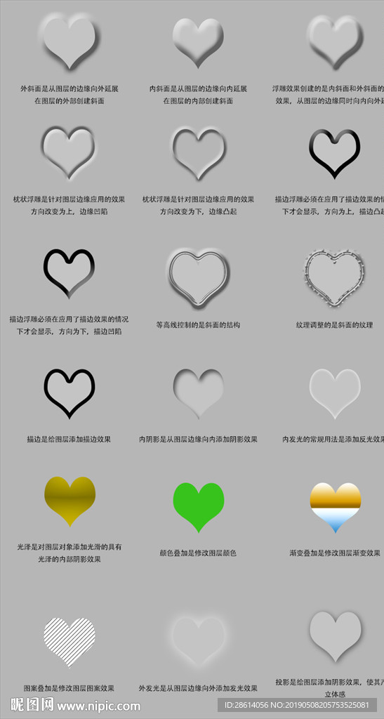 图层样式说明