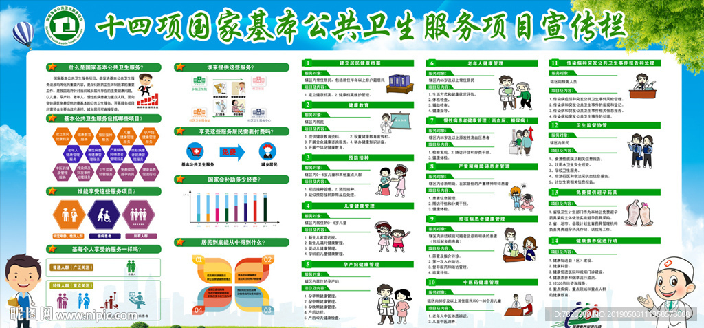 基本公共卫生免费服务项宣传栏