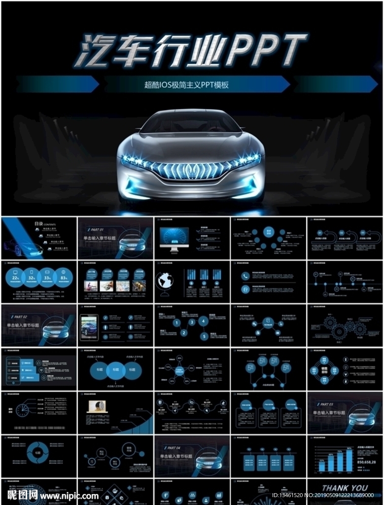 汽车行业PPT