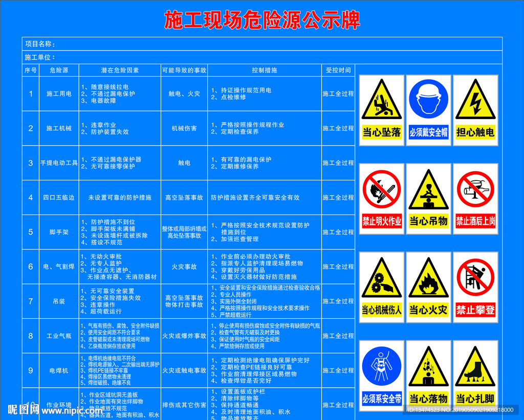 施工现场危险源公示牌