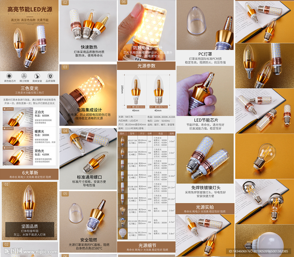 淘宝光源详情页模板